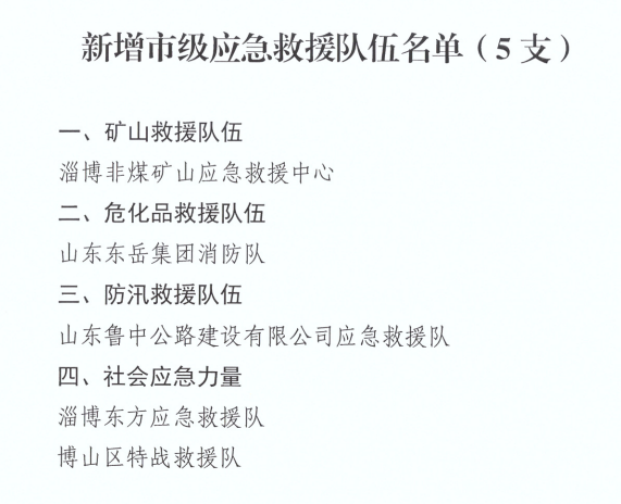 魯中公路應(yīng)急救援隊(duì)入選淄博市市級應(yīng)急救援隊(duì)伍