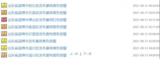 【抓作風 創(chuàng)效益】橙色預警！紅色預警！各單位須強化防范，扎實做好安全工作