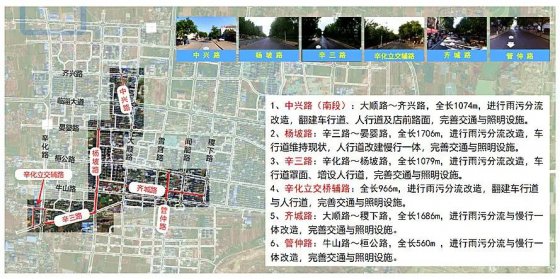 施工3個月！淄博這6條道路要改造！